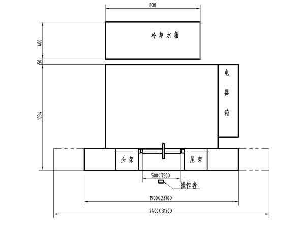 高精度半自動萬能外圓磨床