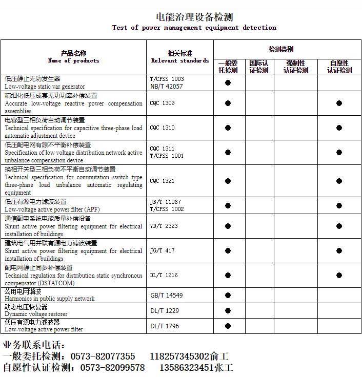 方圆电气