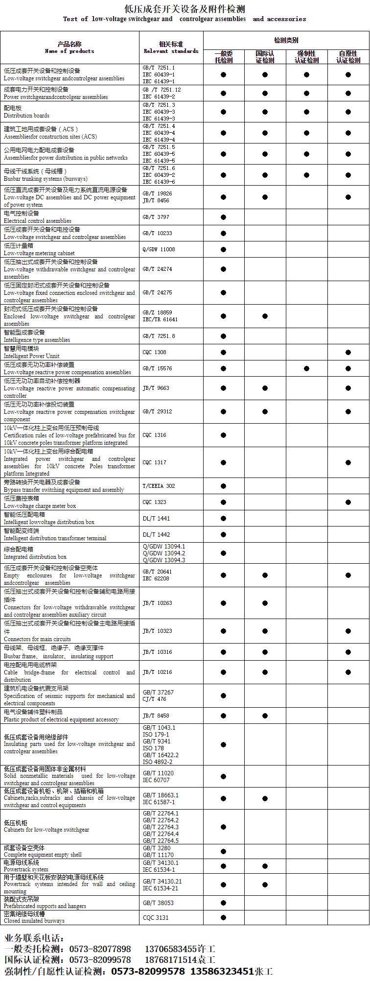 方圆电气