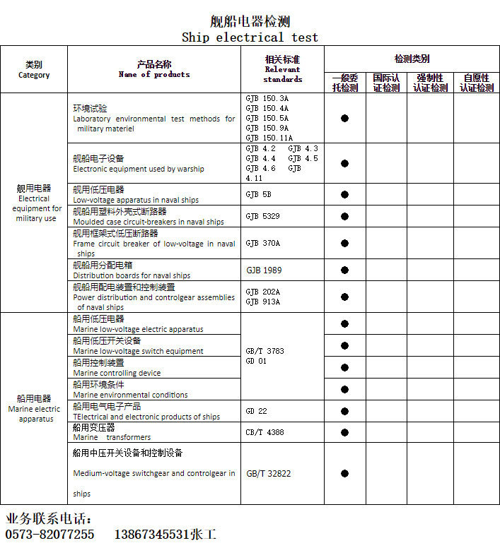 方圆电气