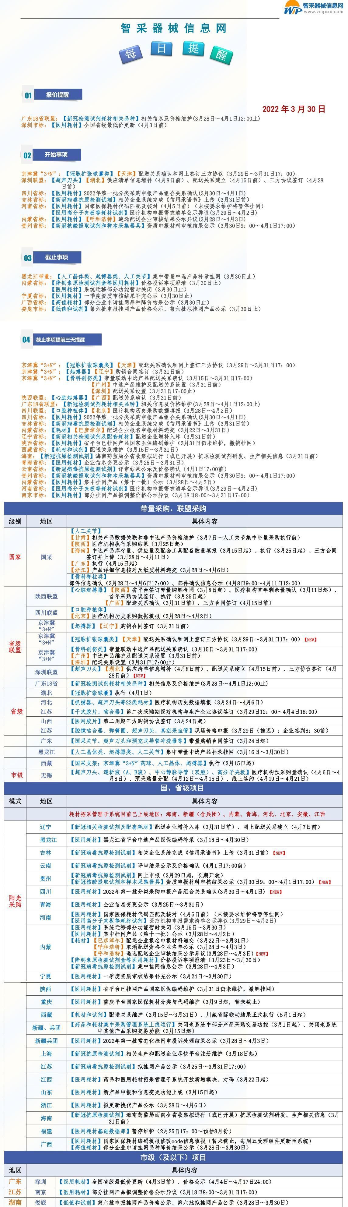 3月30日