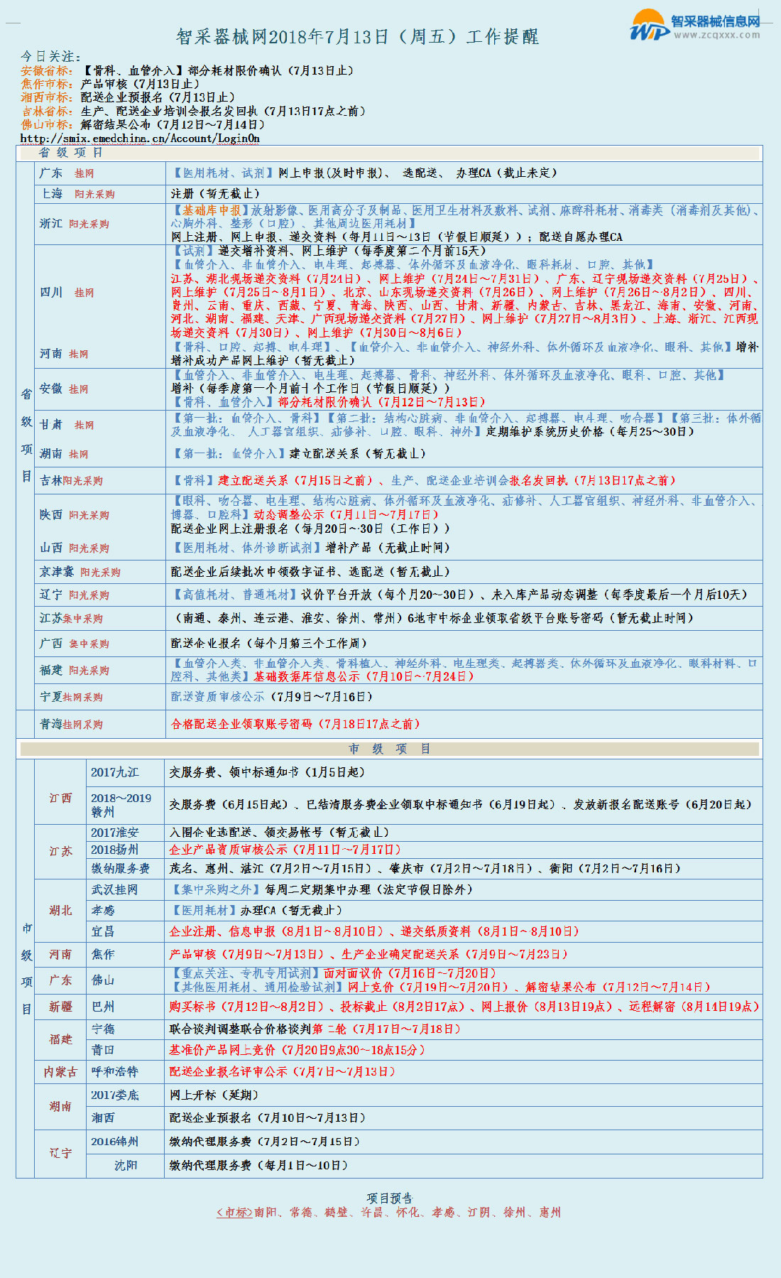 今日关注