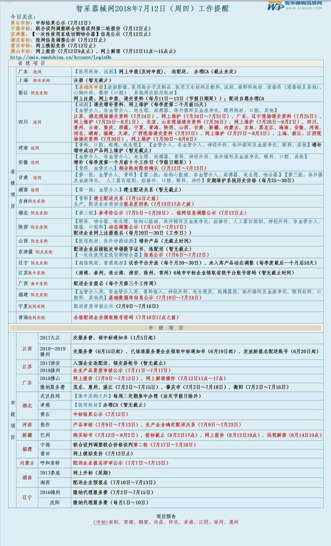  高分子绷带高分子夹板