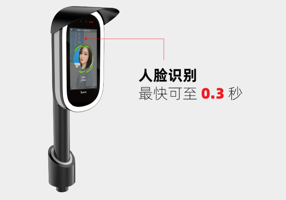 智能門禁
