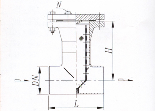 Connecting type of through butt welding (SBY-V type) and through flange (SBY-VT type)