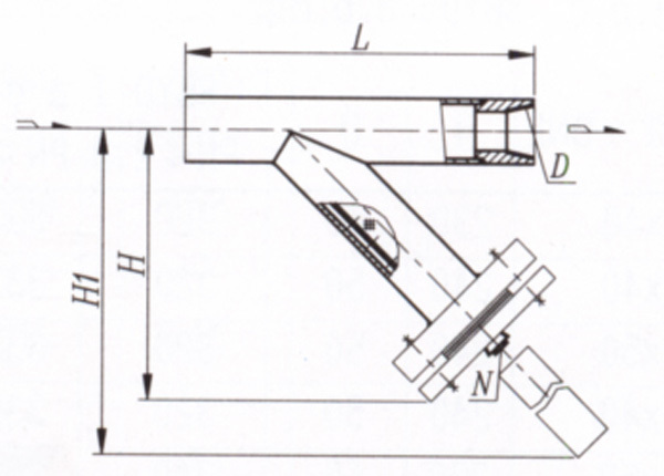 焊接錐管螺紋（SBYG-型）、承插焊（SBYC型）連接式