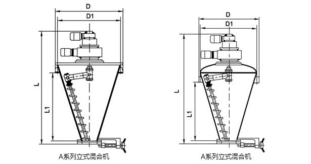 Vertical mixing machine