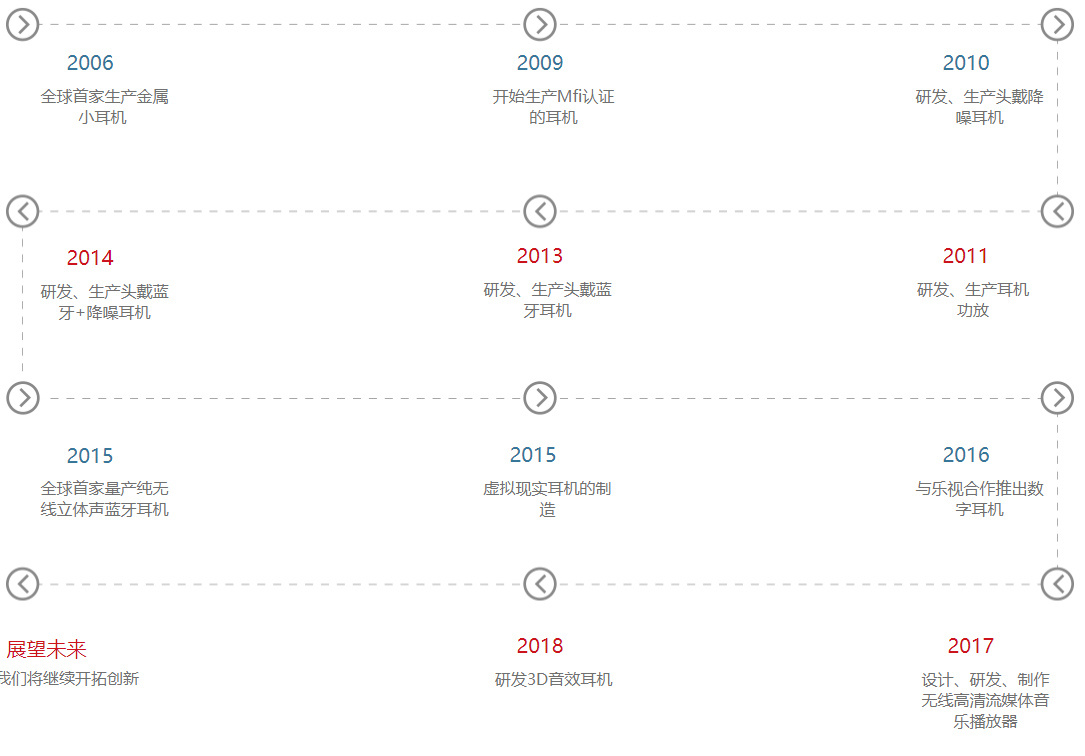 图片名称 图片名称