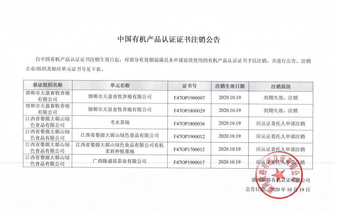 2020年10月中国有机产品认证证书注销公告