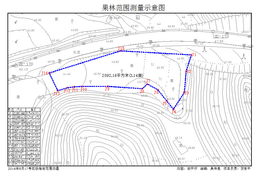 我公司可以承接各種類型的用地范圍面積測量。如：山地、林地、果園等類型的平面面積或斜面面積測繪；用地范圍內(nèi)各種地物地類面積測繪；用地紅線現(xiàn)場放點等項目測繪。