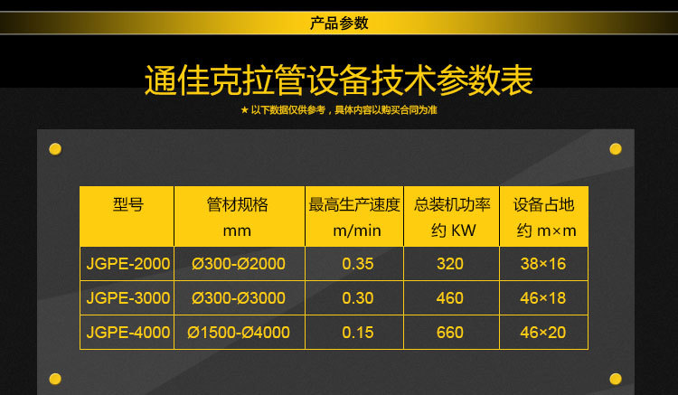 大口径聚乙烯(PE)缠绕结构壁管材（克拉管）设备