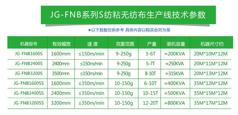 免费足球现场直播