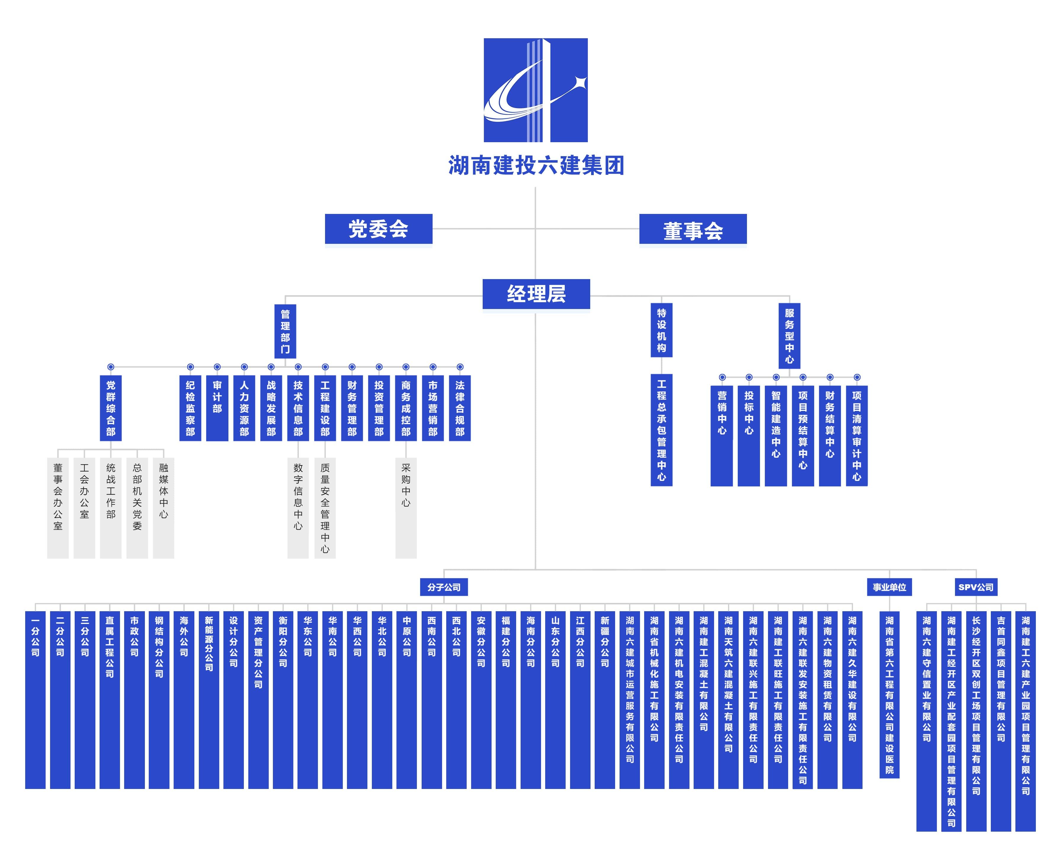 圖片名稱