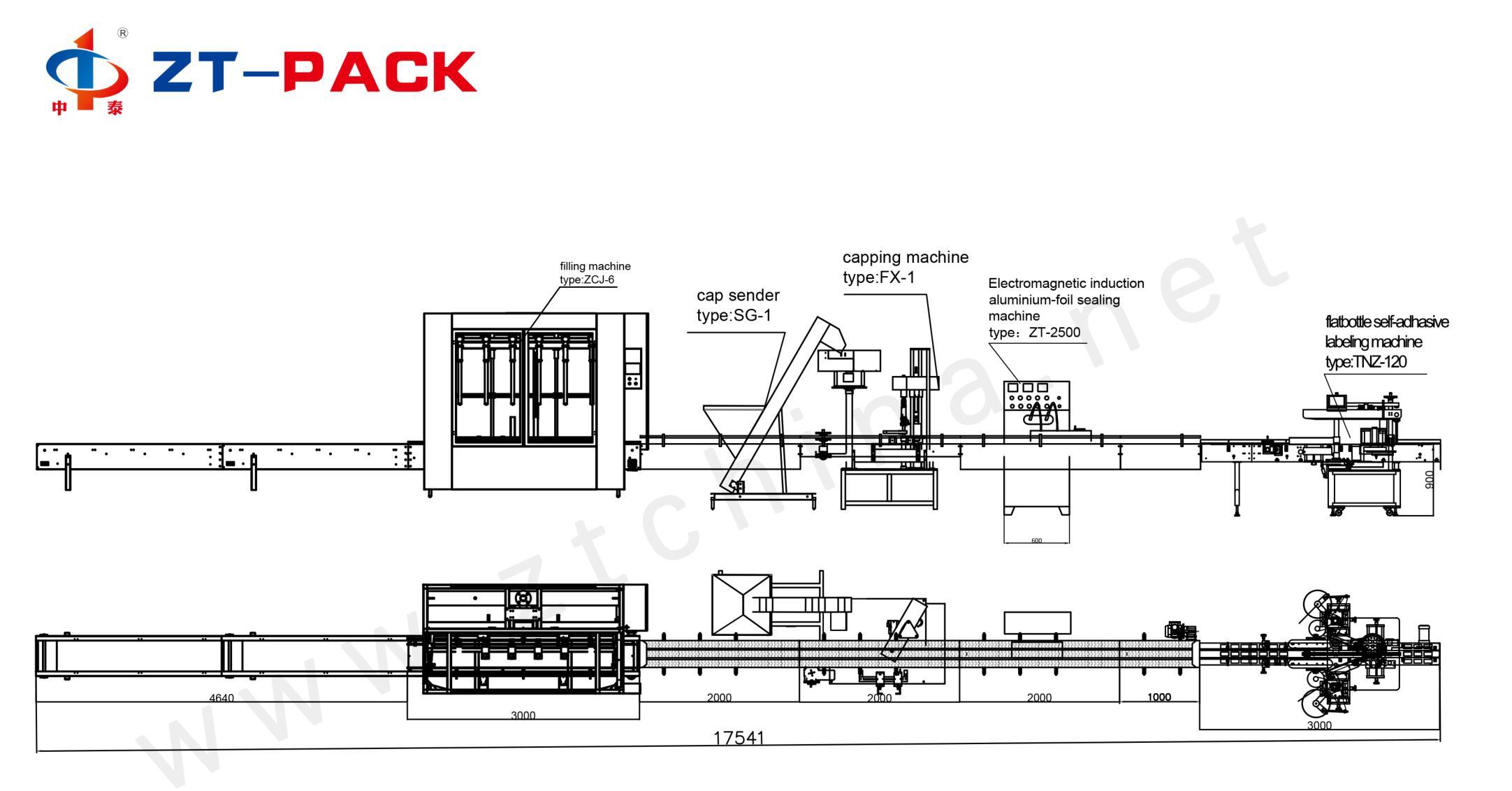 5-30L Drum packing Line