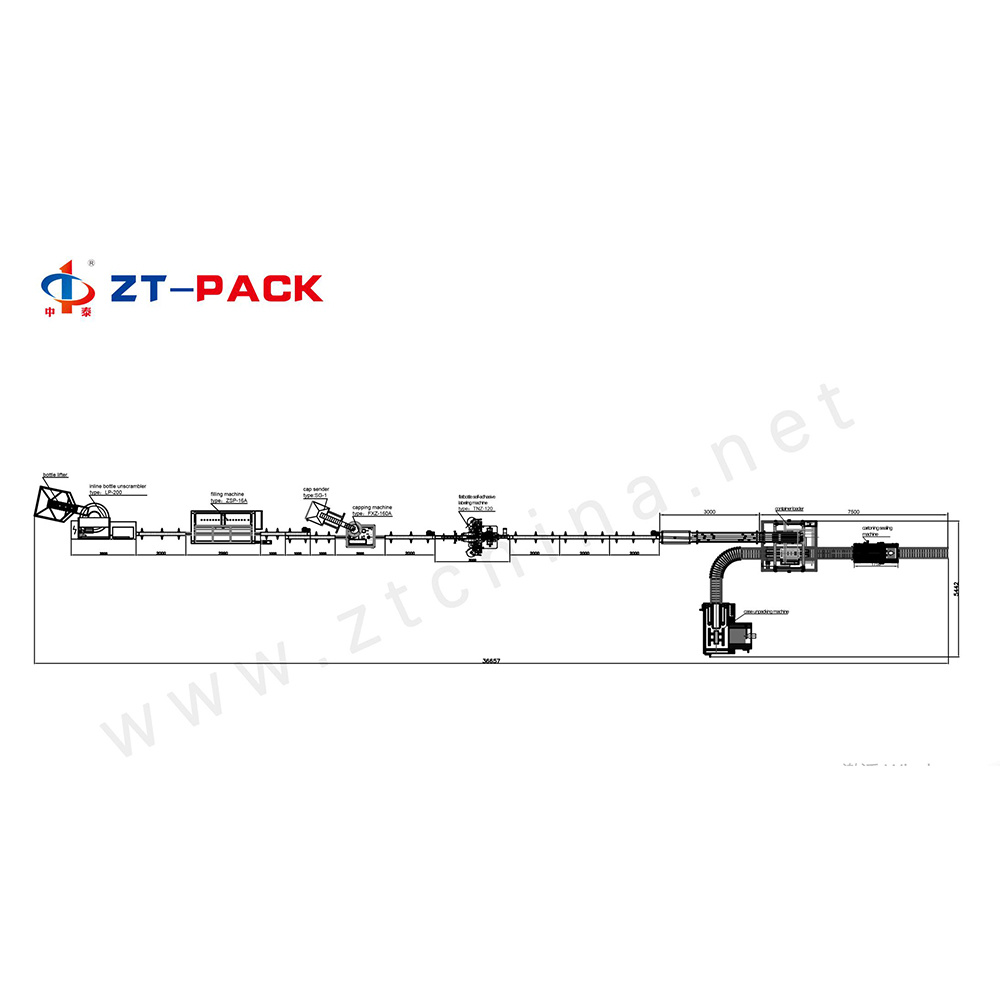 100ml-1000ml Packing Line -- Viscous Liquids