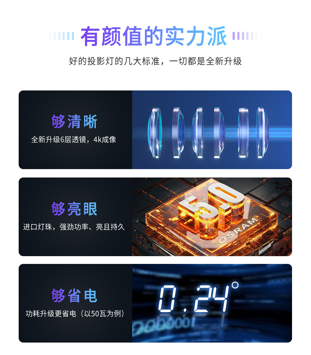 水纹投影灯