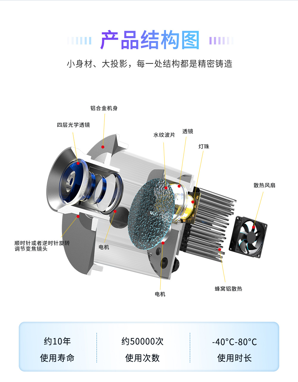 嵌入式水纹