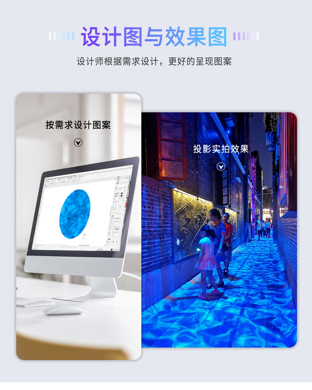 水纹投影灯