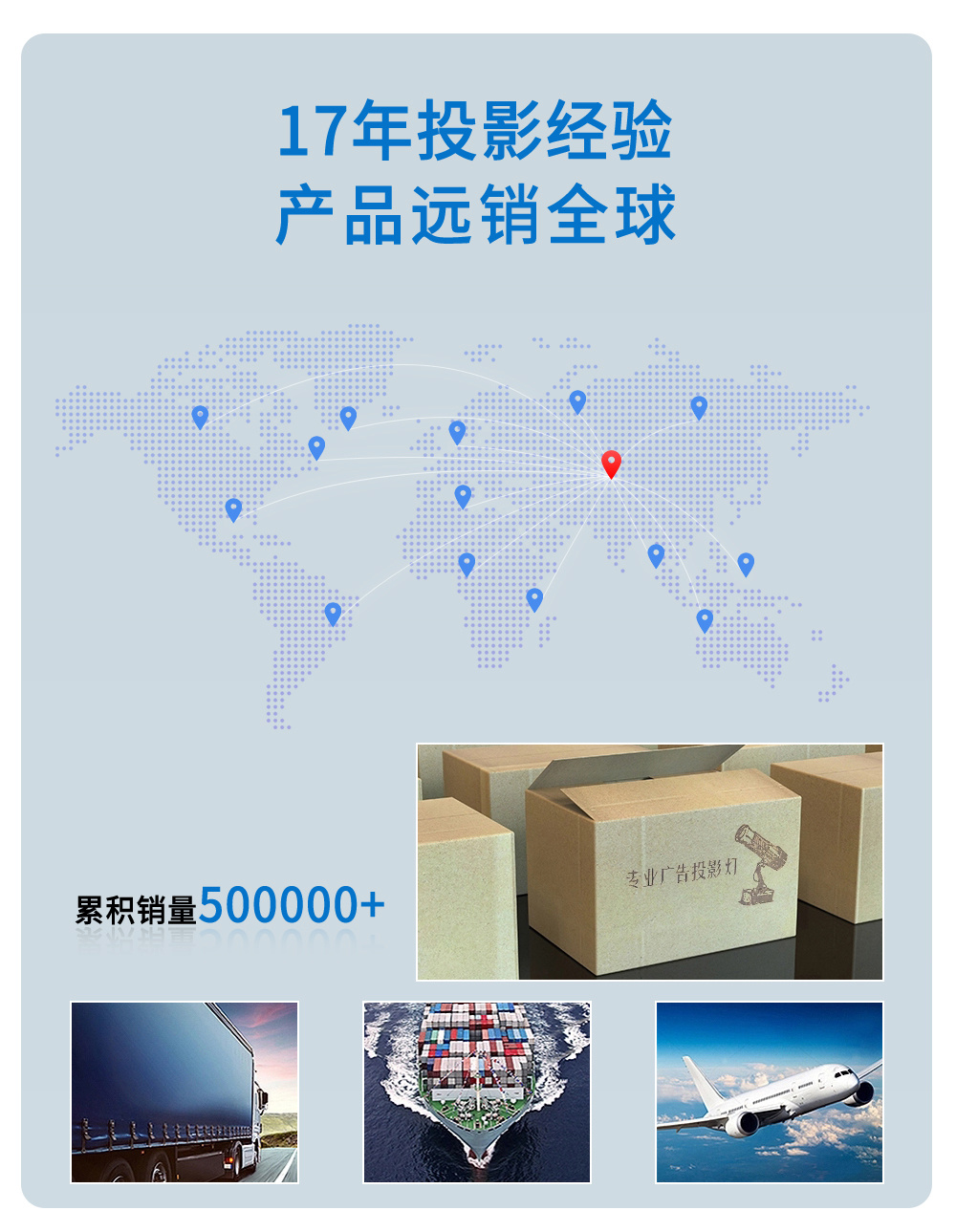 多图动态投影灯