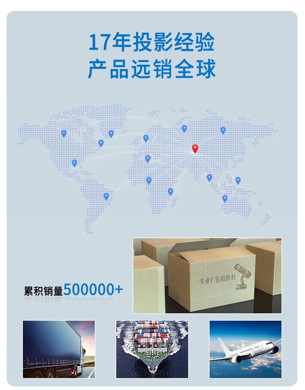 水纹投影灯