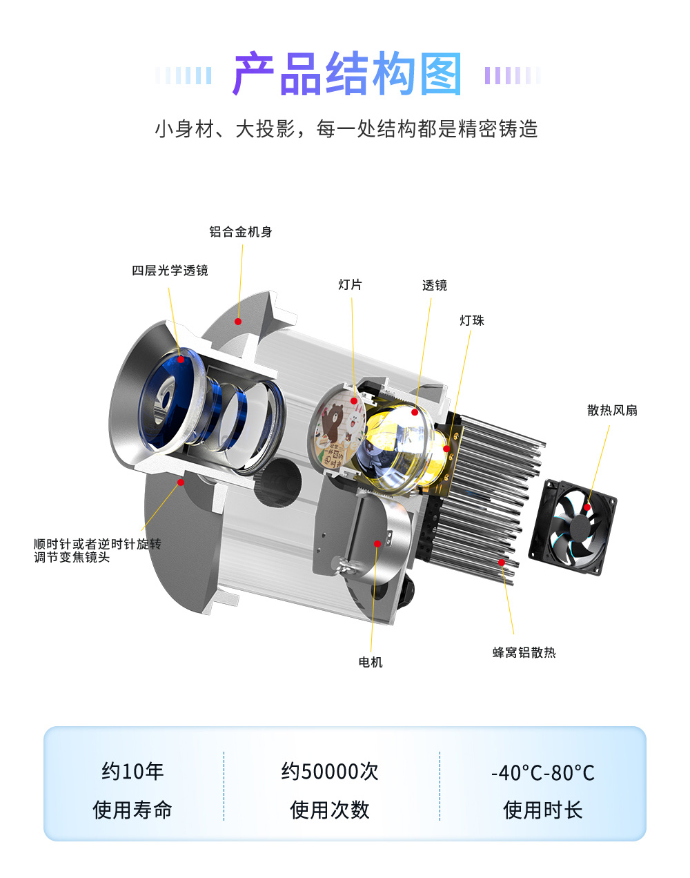 广东与凡科技有限公司