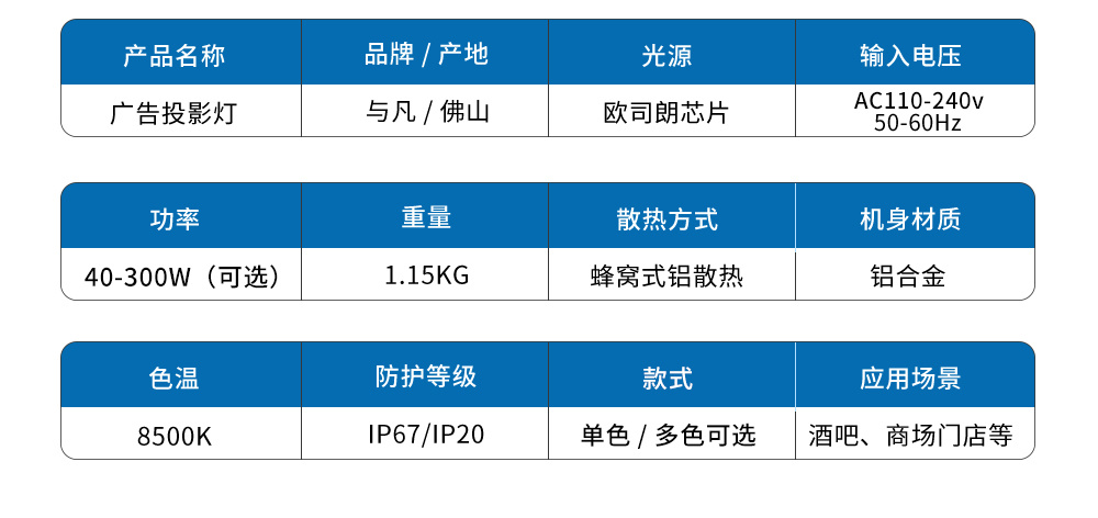 水纹投影灯