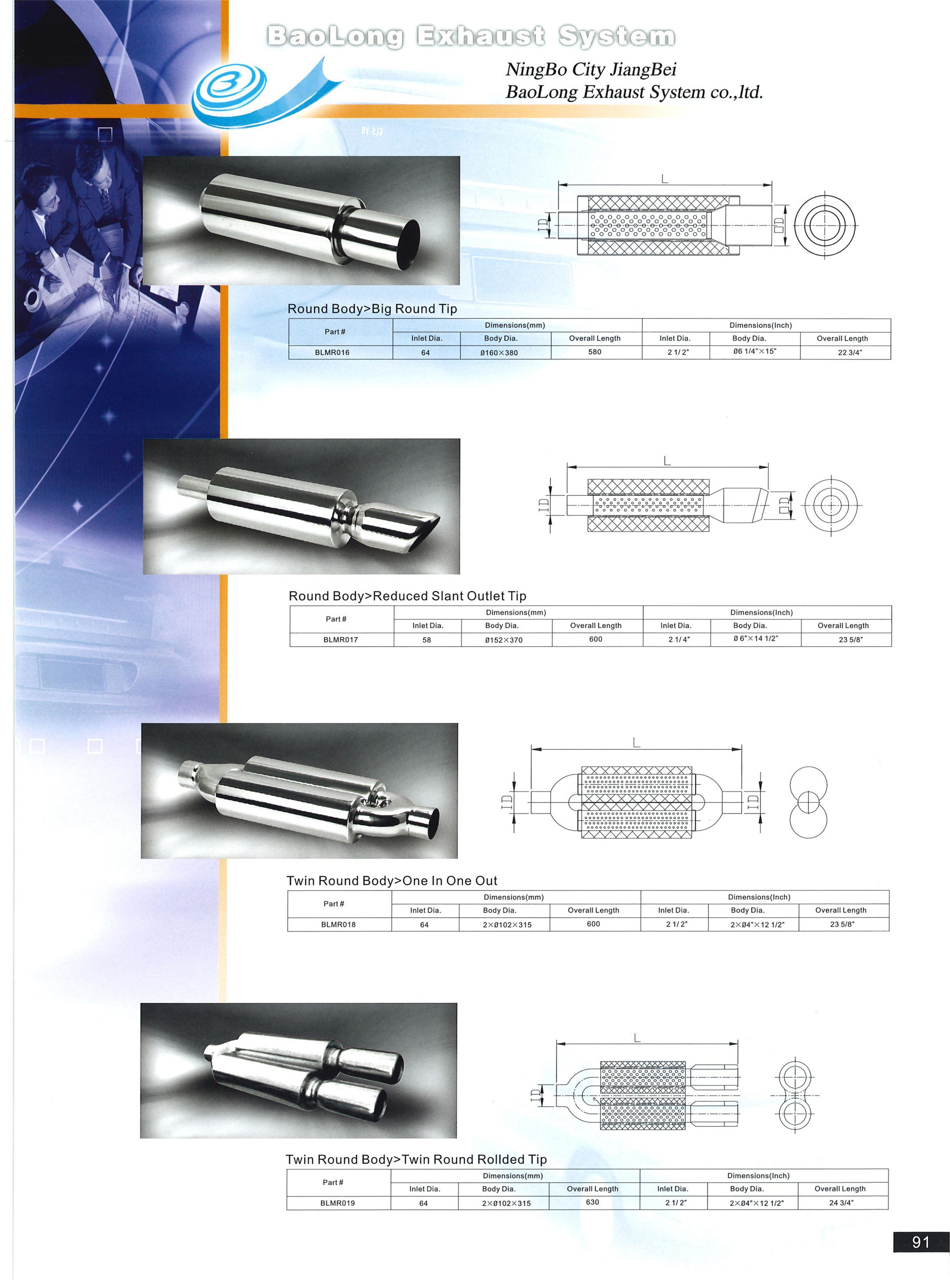 2(P91-P95) 2(P91-P95)
