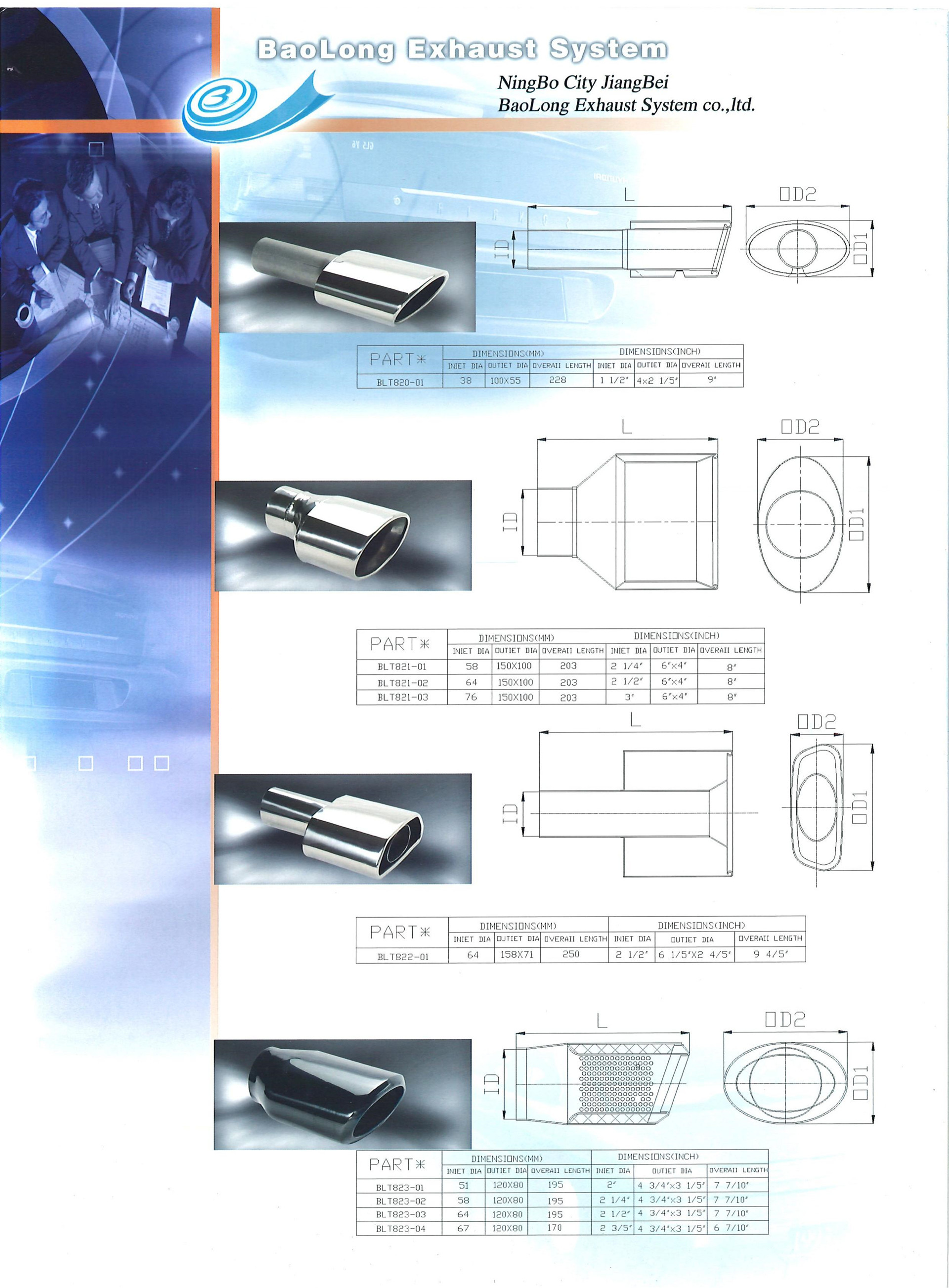 1(p2-p8) 1(p2-p8)
