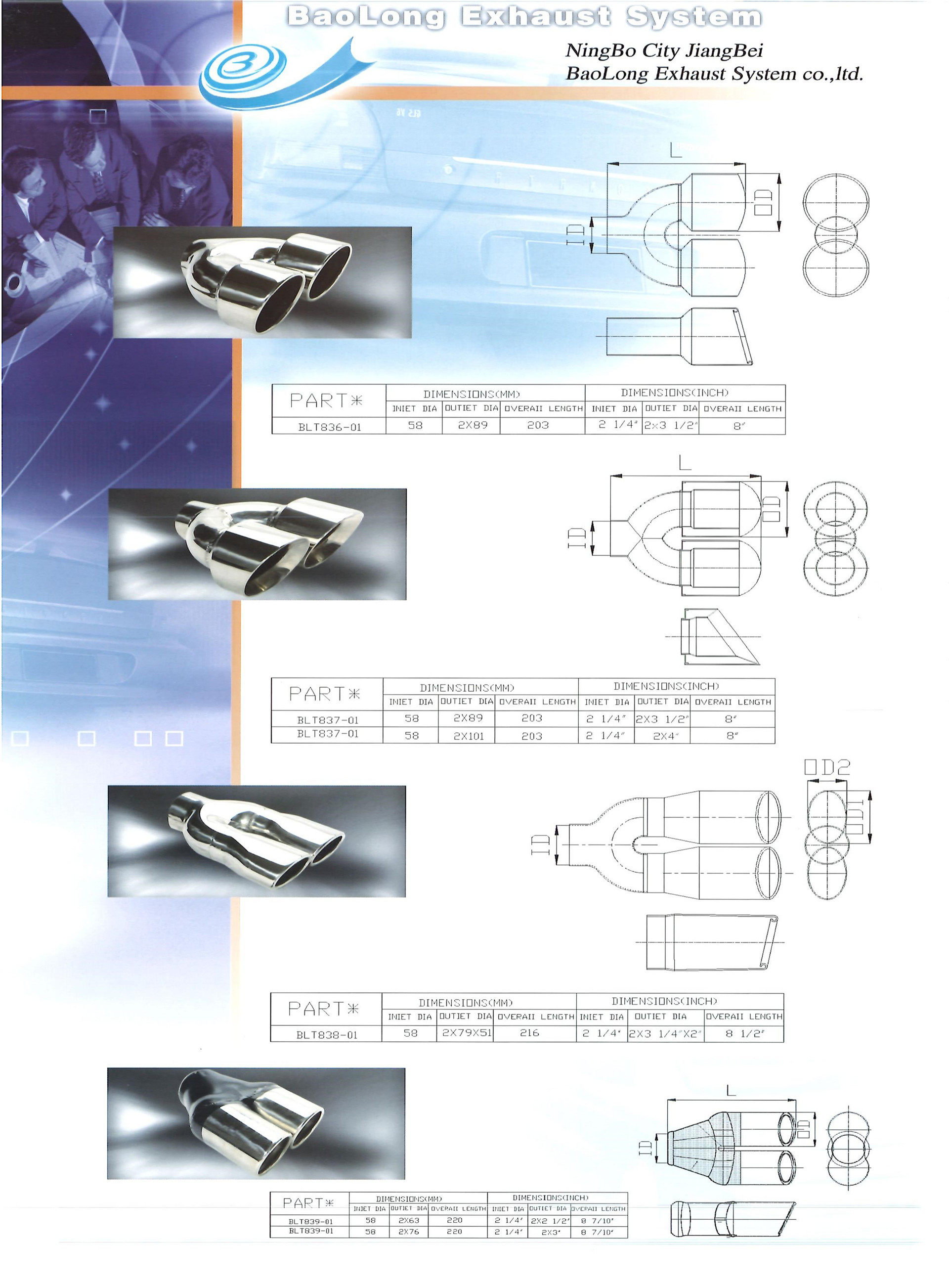 1(P9-P15) 1(P9-P15)