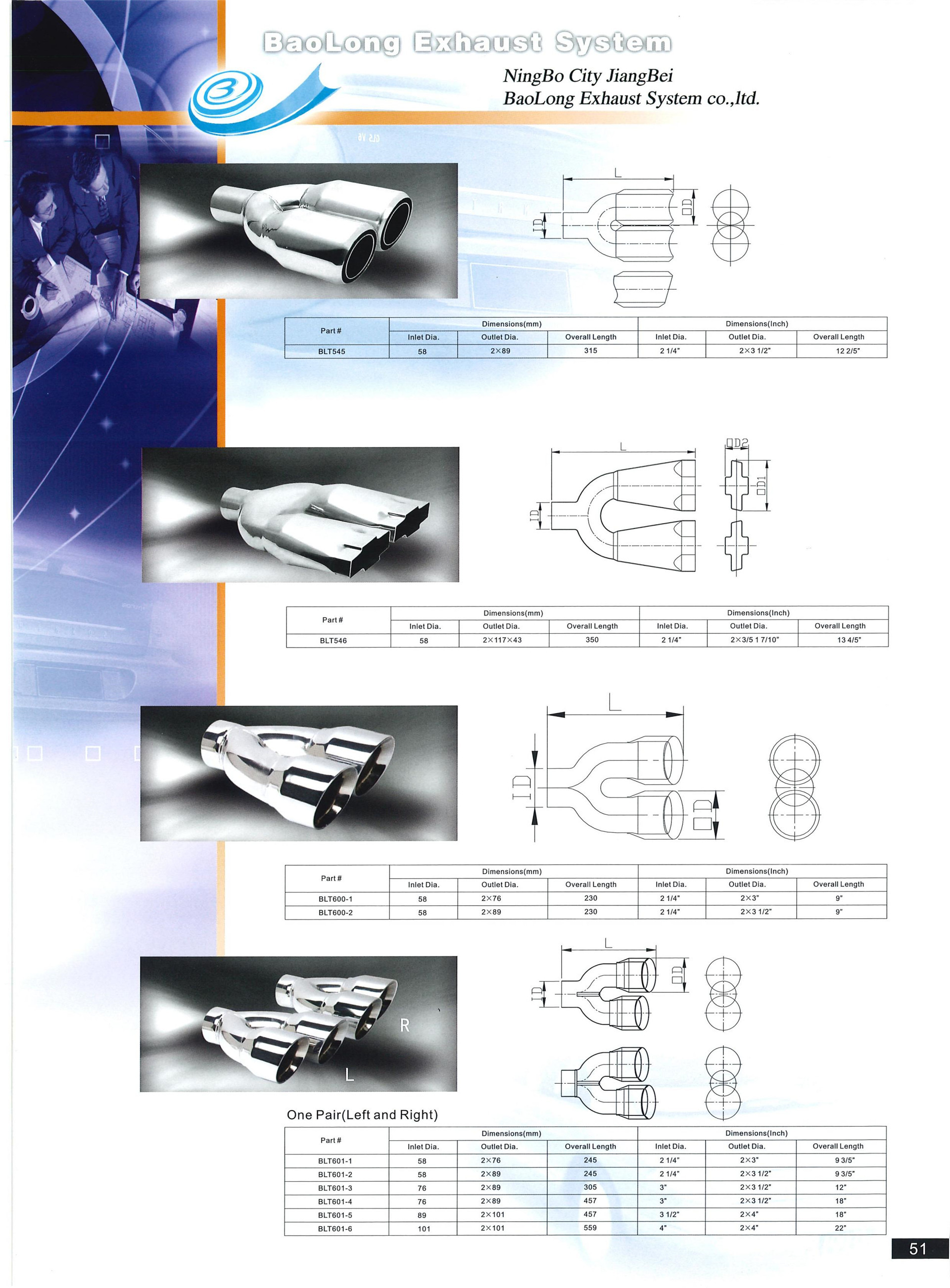 2(P51-P55) 2(P51-P55)