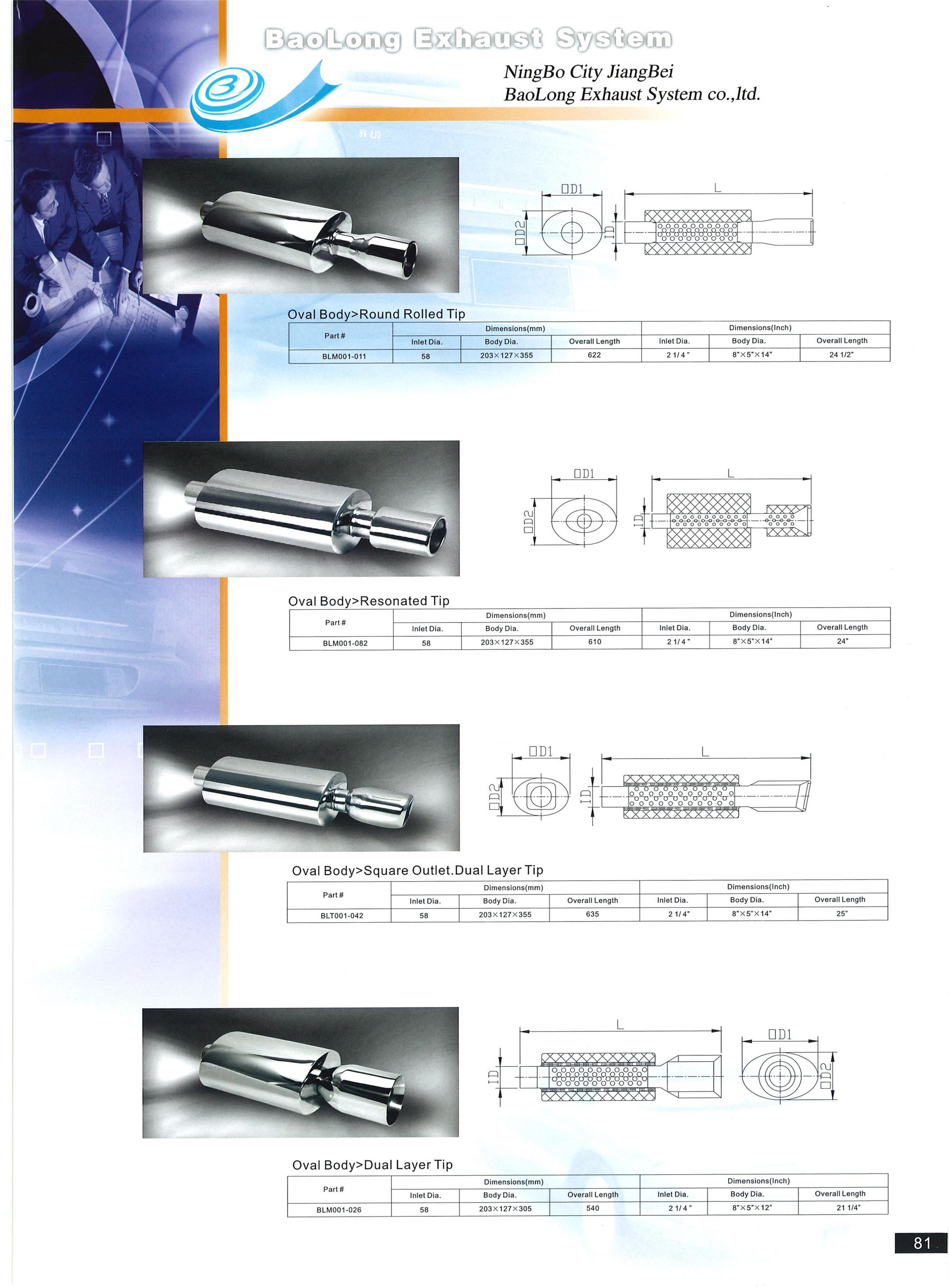 2(P81-P85) 2(P81-P85)