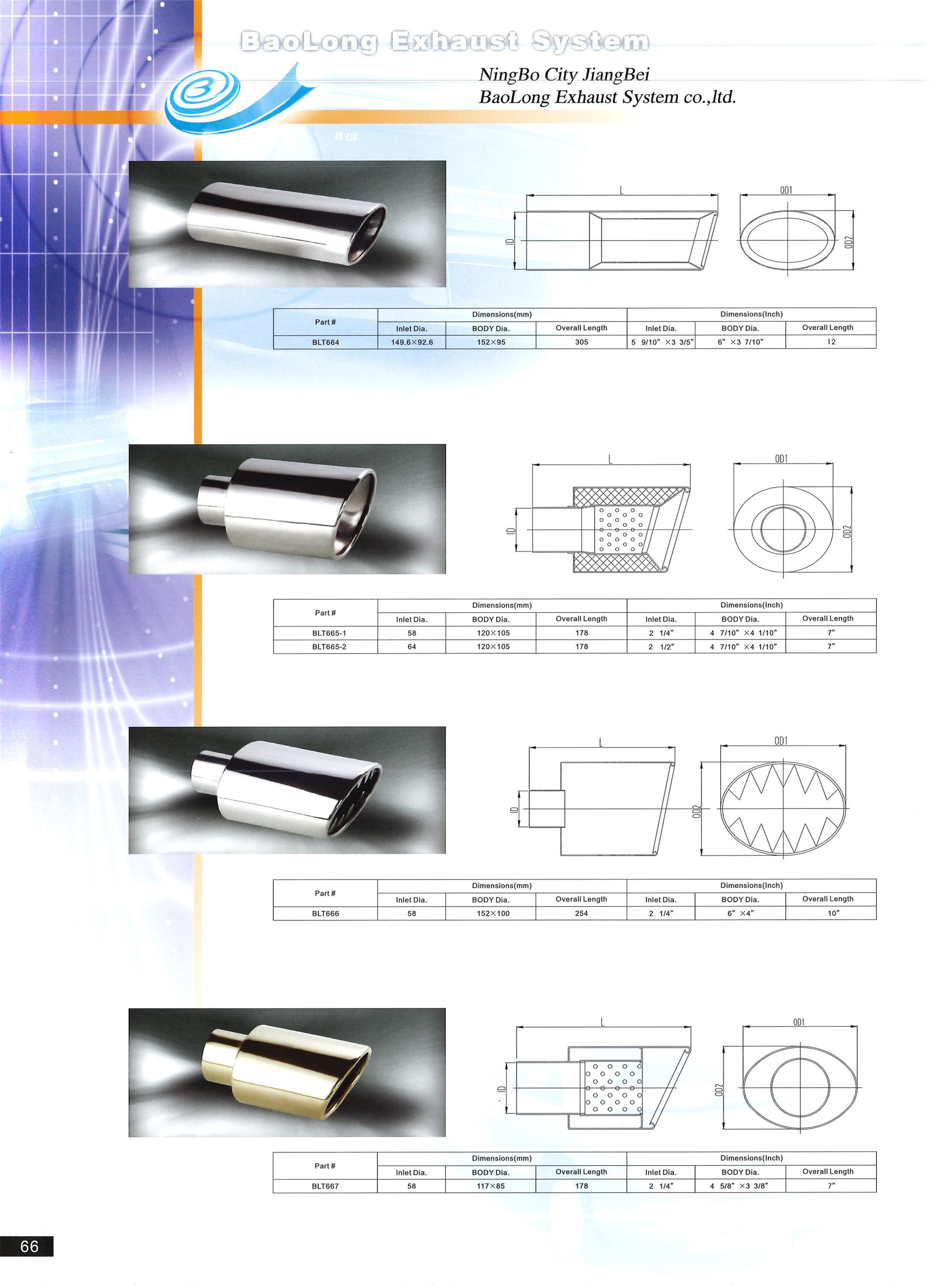 2(P66-P70) 2(P66-P70)