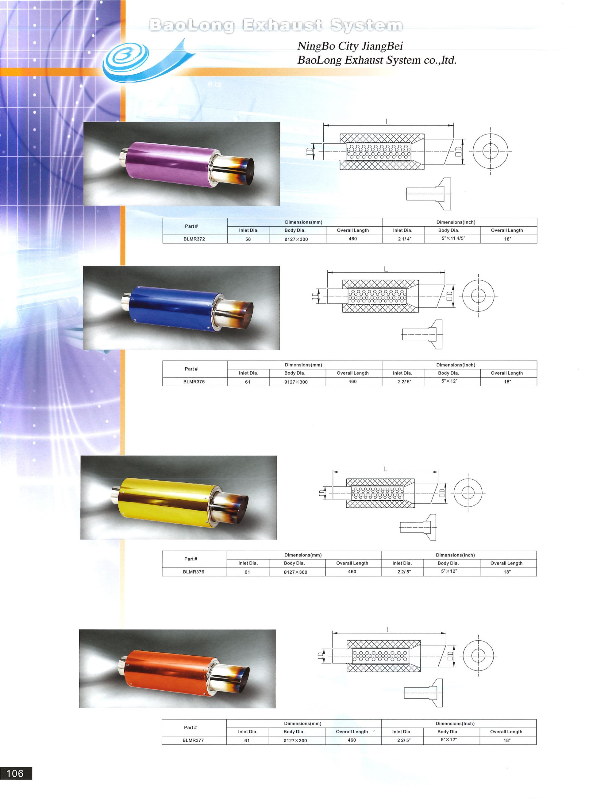 2(P106-P110) 2(P106-P110)