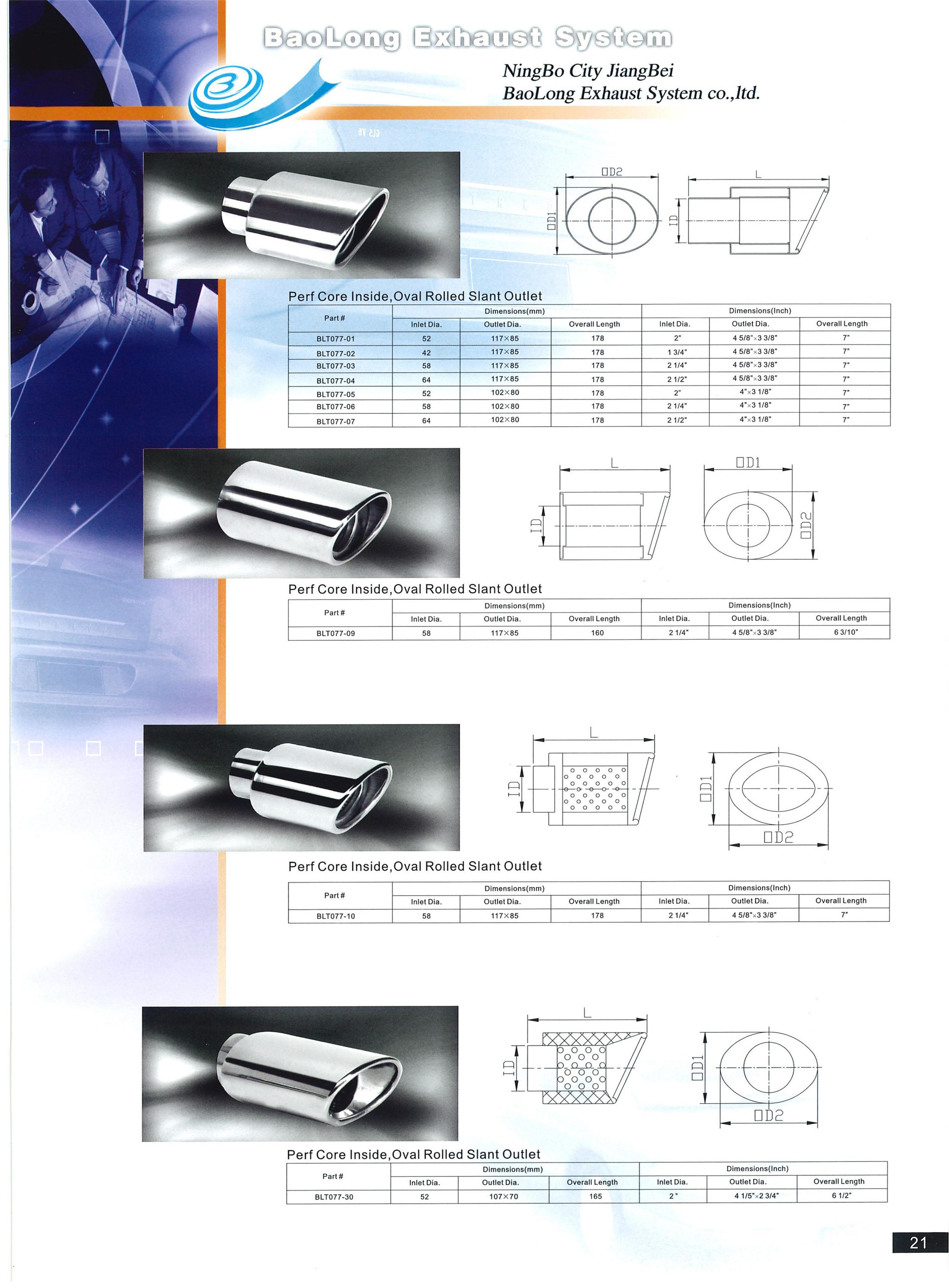 2(P21-P25) 2(P21-P25)