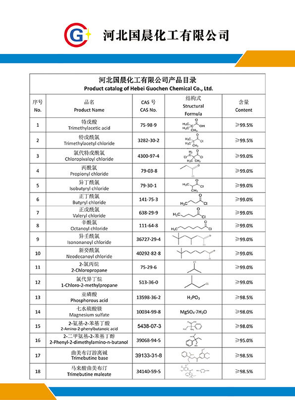 河北国晨化工有限公司产品目录