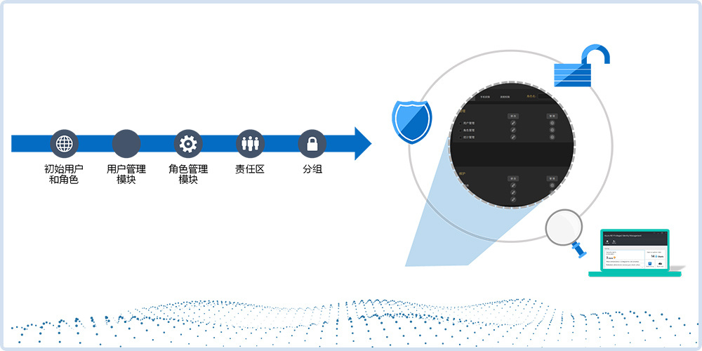 图片名称