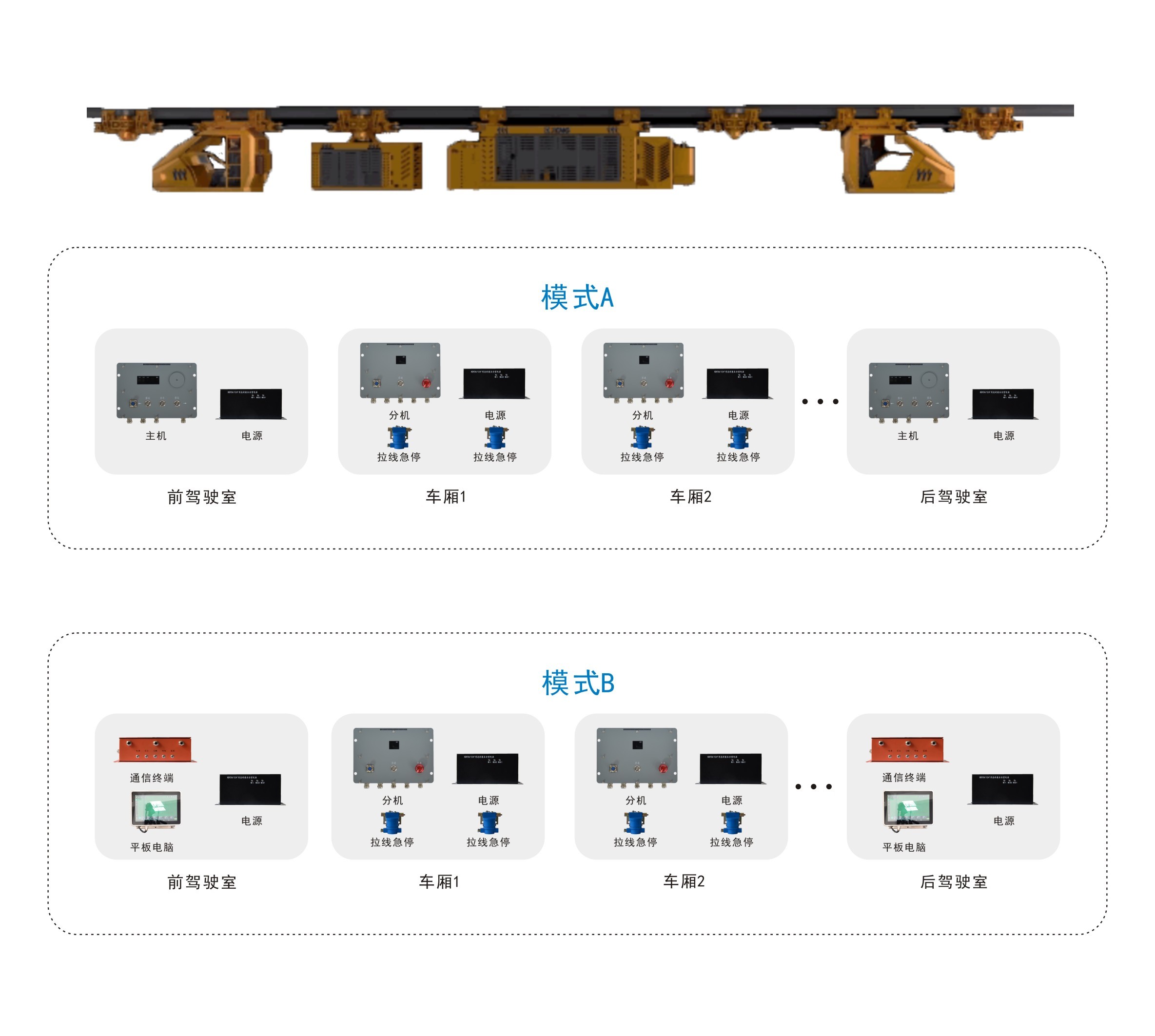礦用機車通信信號系統(tǒng)