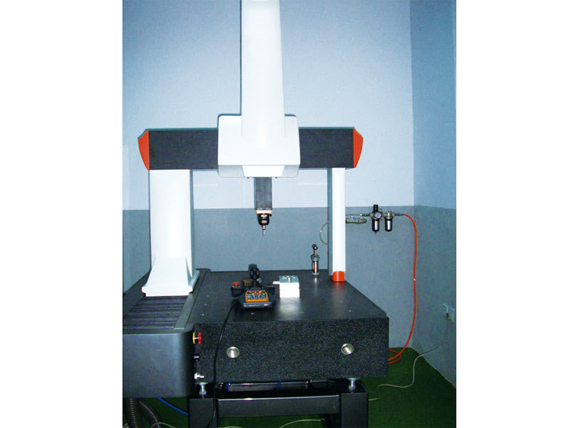CMM