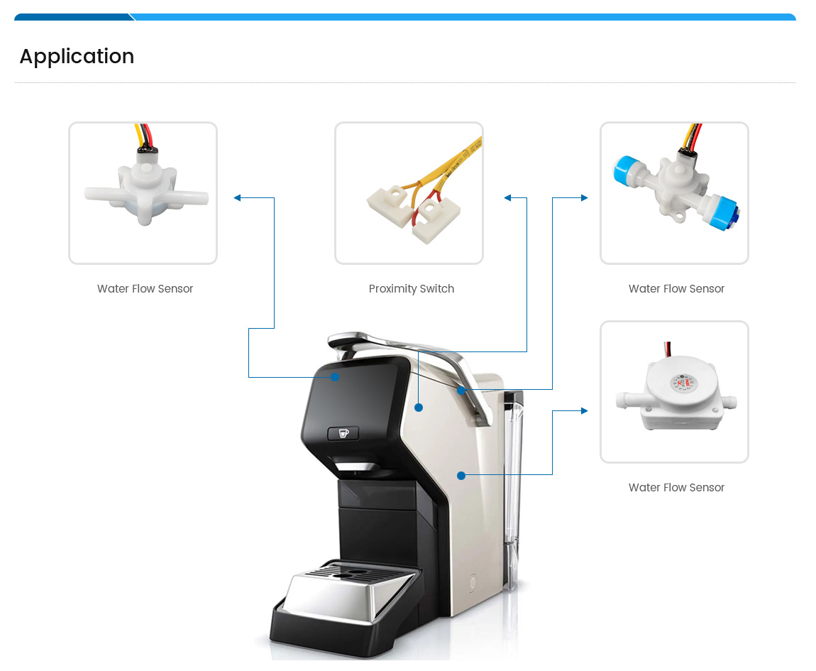 Coffee Machine