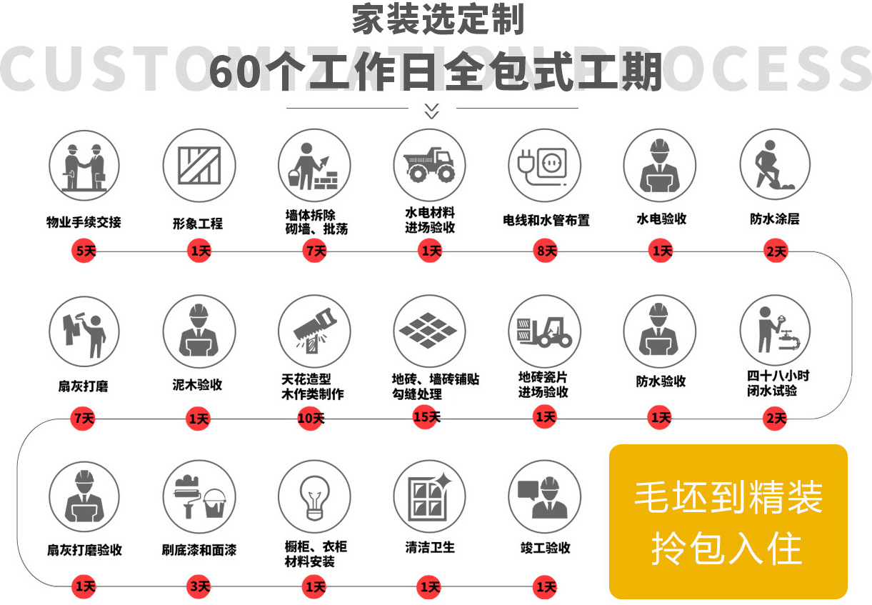 图片名称 图片名称