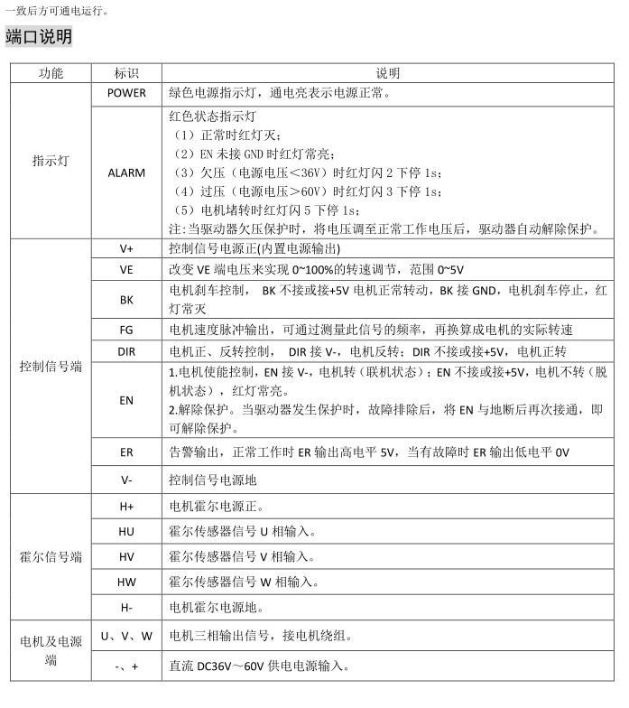 时代超群