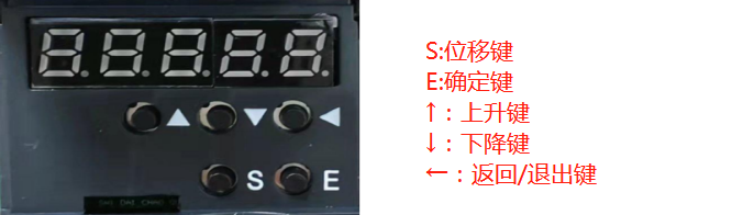 时代超群