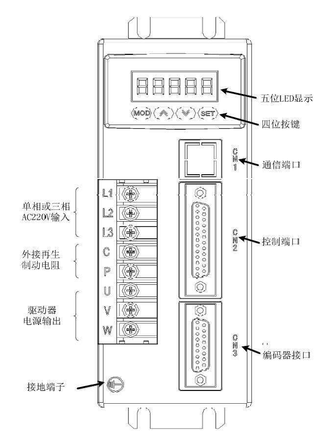 时代超群