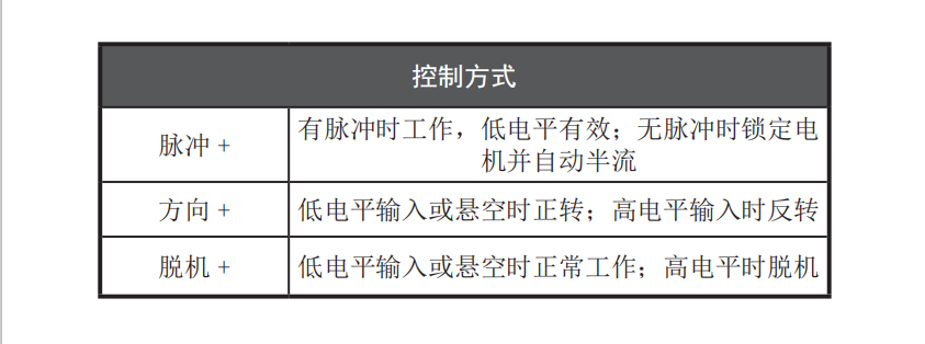 时代超群