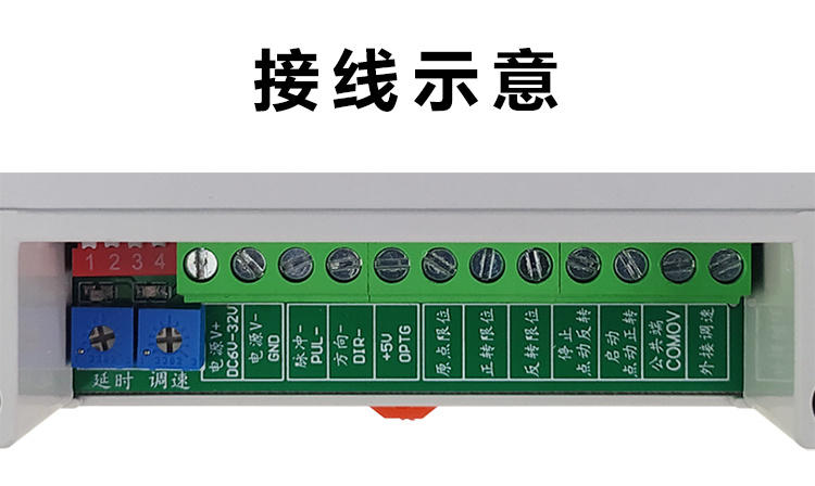 时代超群