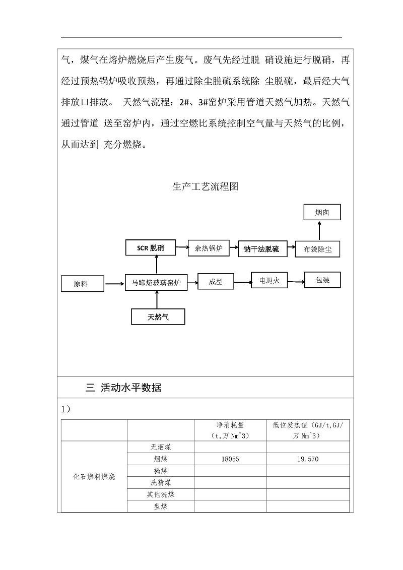 tianyu