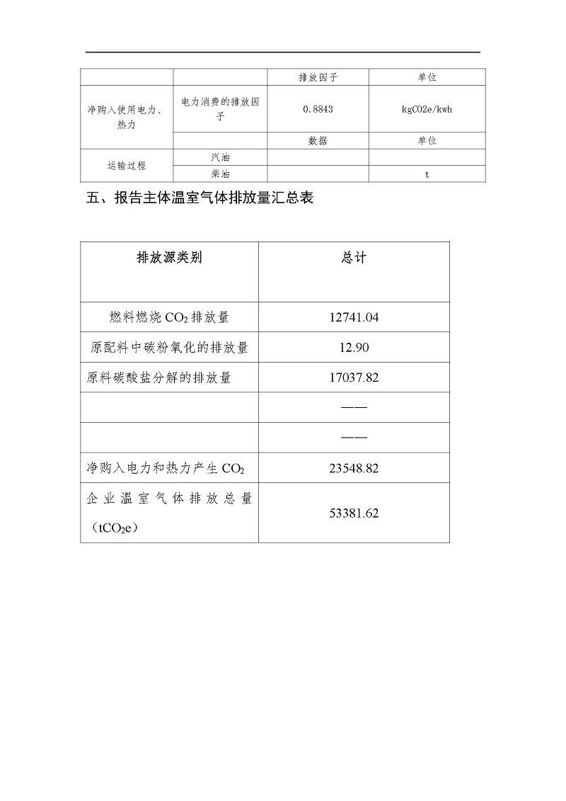 tianyu