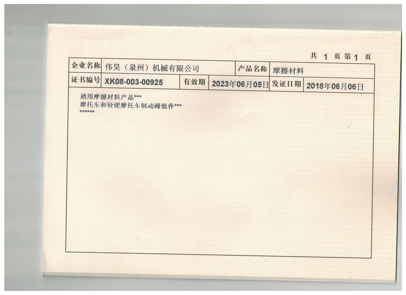 Product Certificates Product Certificates