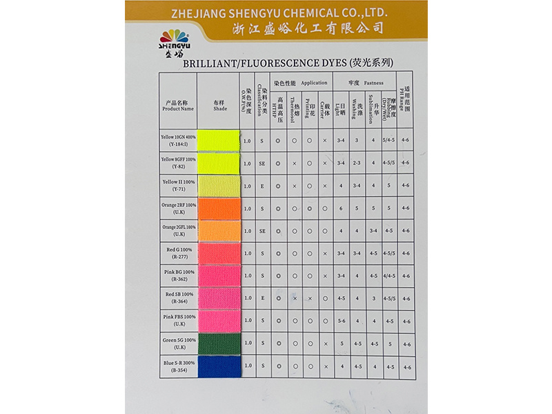 荧光系列1