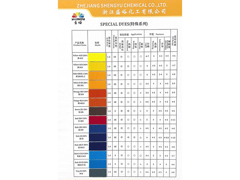 特殊系列